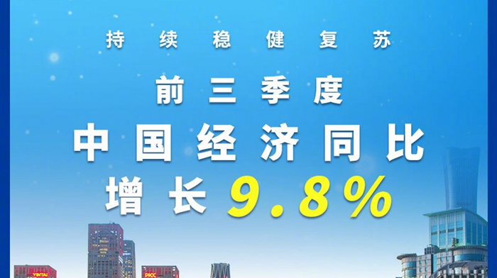 前三季度中國經濟同比增長9.8% 保持恢復態(tài)勢