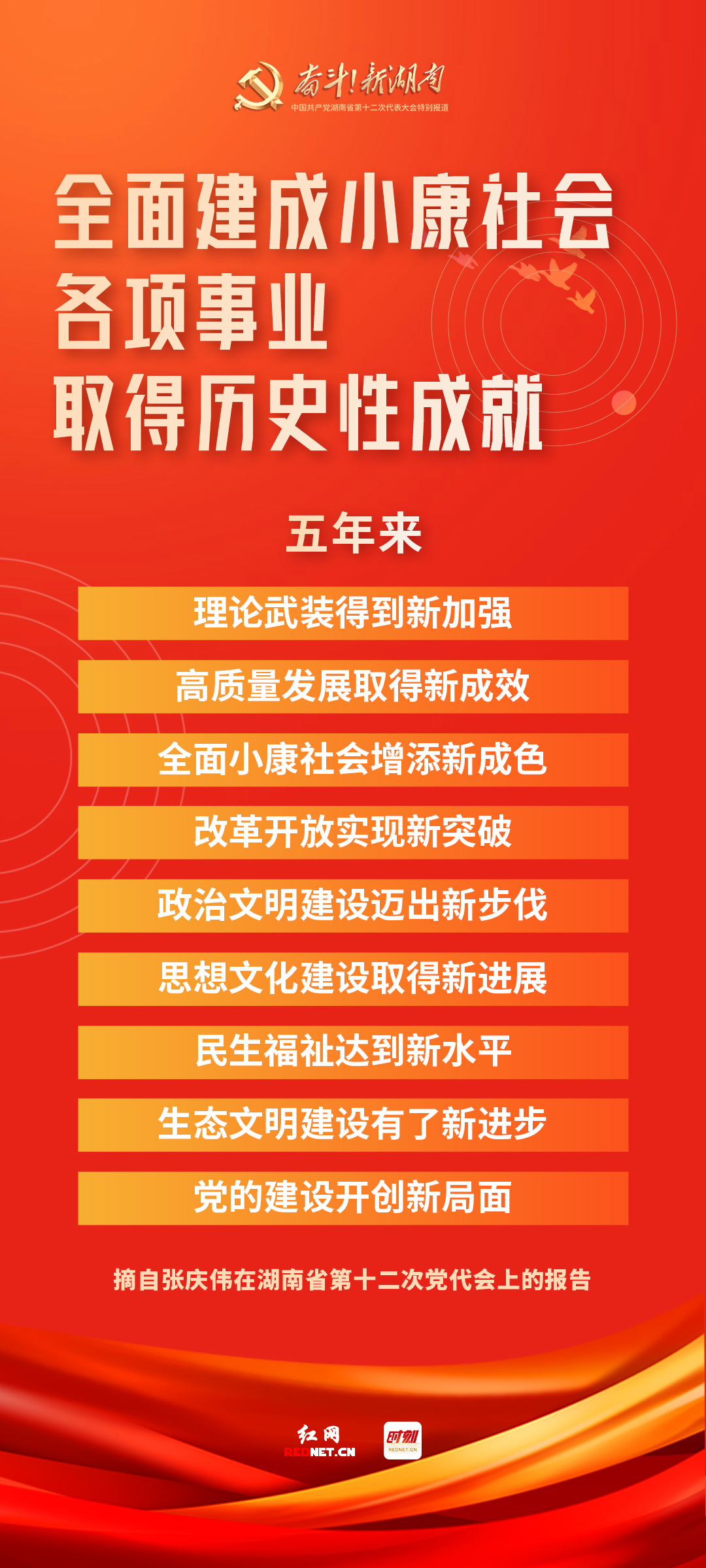 真“湘”！黨代會上，張慶偉同志這些話，暖心又提勁！