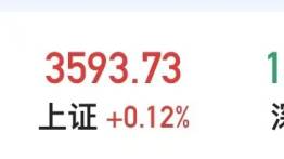 釋放1.2萬億元！全面降準(zhǔn)來了，這次股市為什么沒有大漲？