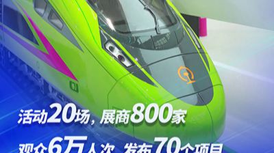 海報丨聚焦2021軌博會 這些關(guān)鍵數(shù)字不容錯過