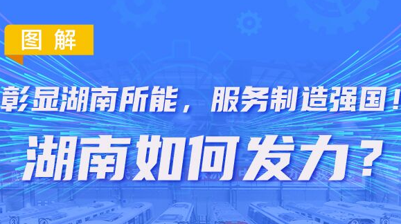 圖解丨彰顯湖南所能，服務(wù)制造強(qiáng)國(guó)！湖南如何發(fā)力？