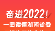 圖解丨奮進(jìn)2022！一圖讀懂湖南省委經(jīng)濟(jì)工作會(huì)議