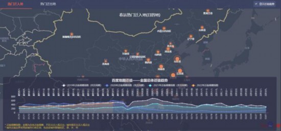 “地表最大規(guī)模人口遷徙” 今年有何不同？