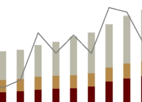 中小企業(yè)發(fā)展指數(shù)連續(xù)三個(gè)月上升