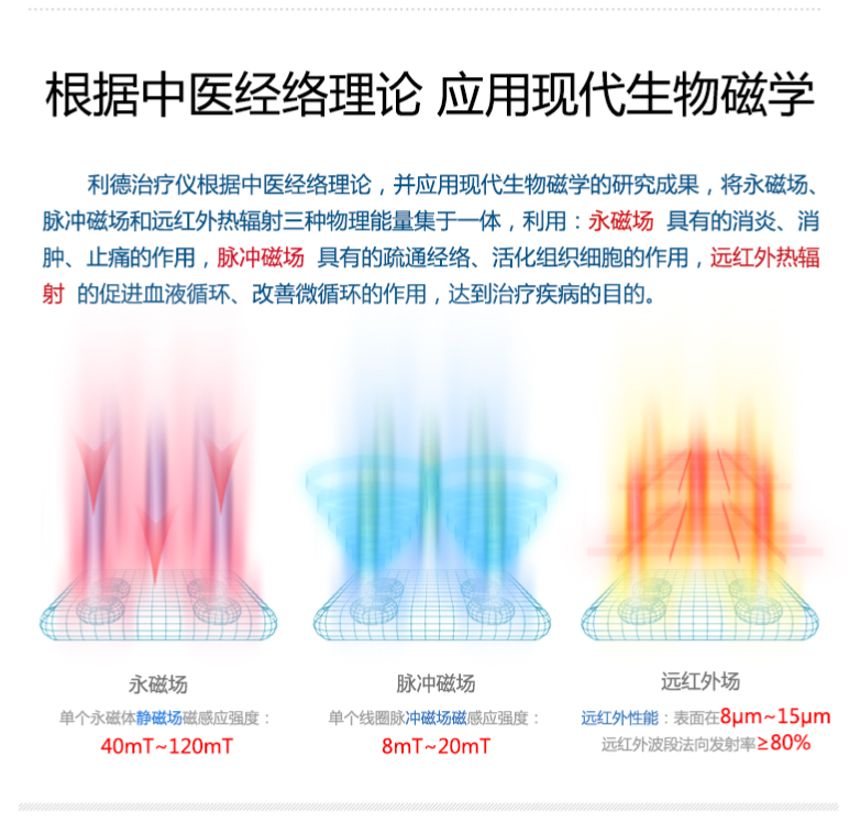 天津利德潛心研發(fā)理療儀 引領(lǐng)健康理療新風(fēng)向