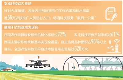 農業(yè)技術員的一天（經(jīng)濟新方位·春耕一線）