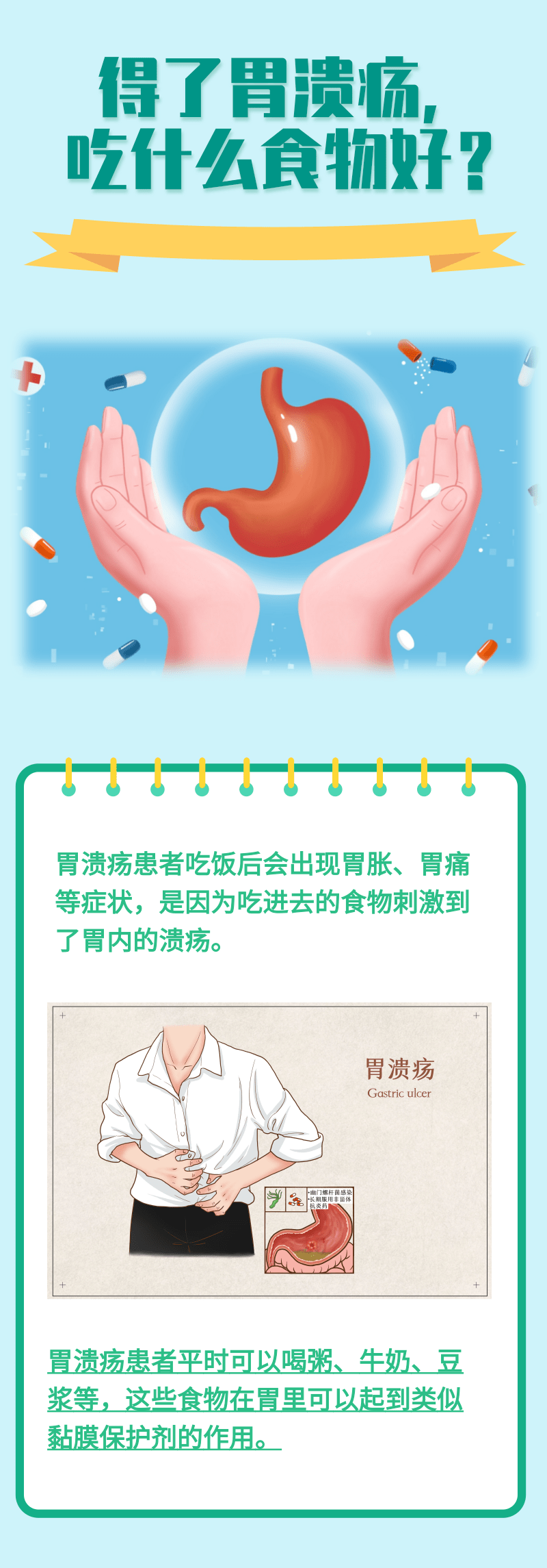 一圖讀懂 | 得了胃潰瘍，吃什么食物好？