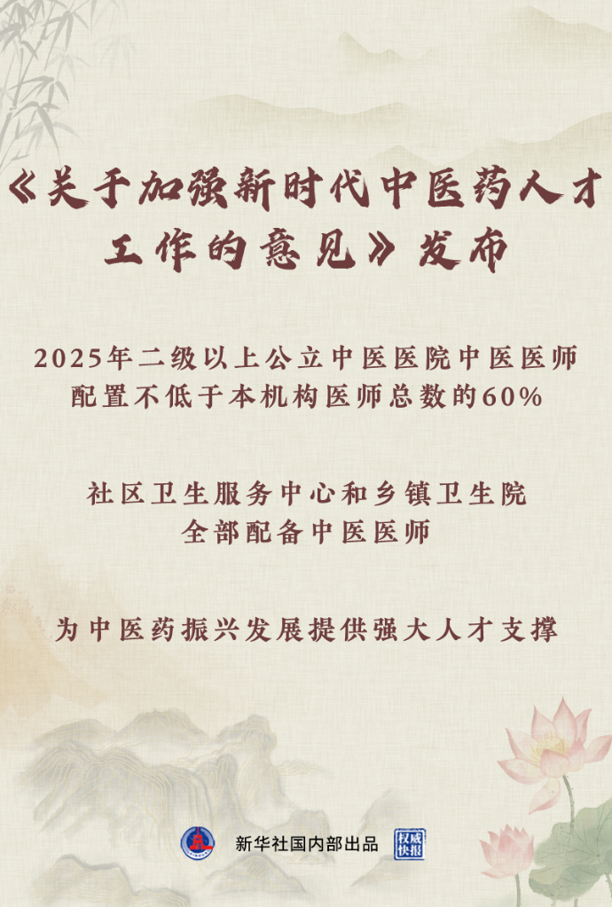 權(quán)威快報丨四部門發(fā)文加強新時代中醫(yī)藥人才工作