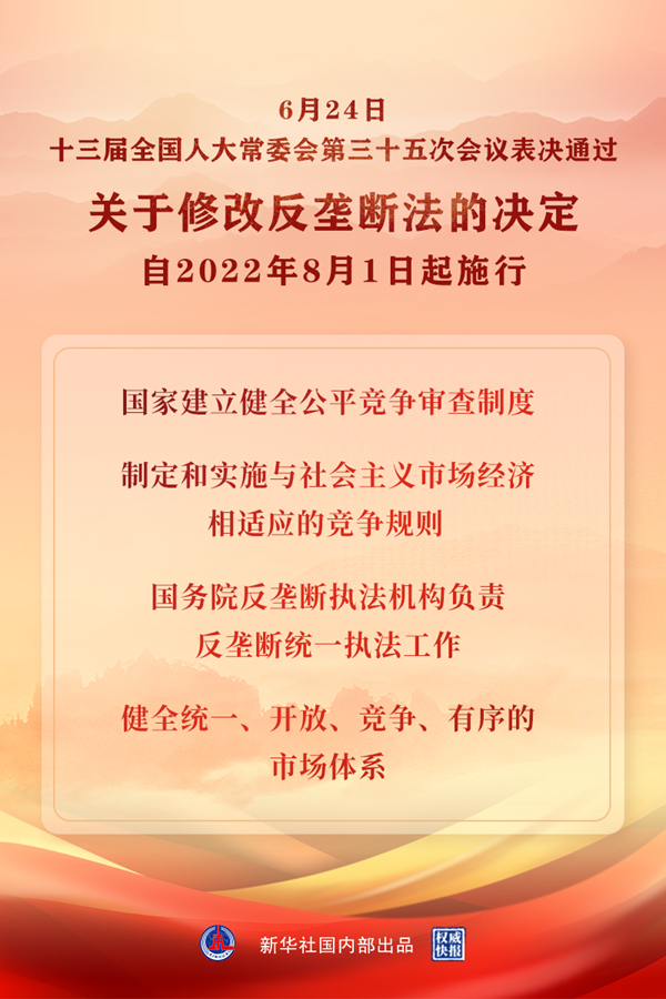 權威快報丨反壟斷法完成修改