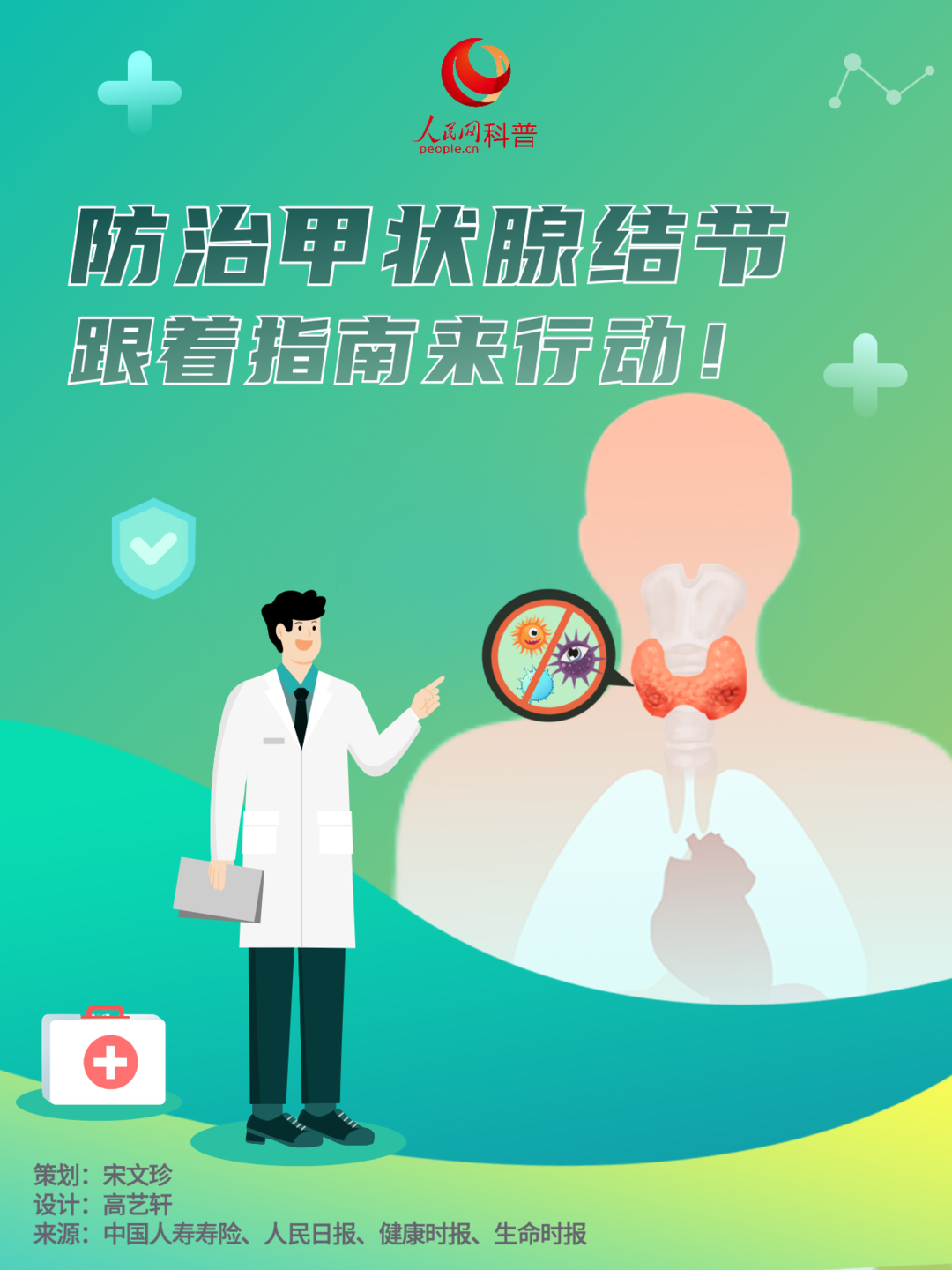 體檢發現甲狀腺結節，還能不能愉快的吃吃吃了？