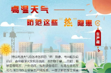 圖說：高溫天氣，如何防范安全生產“熱”隱患？