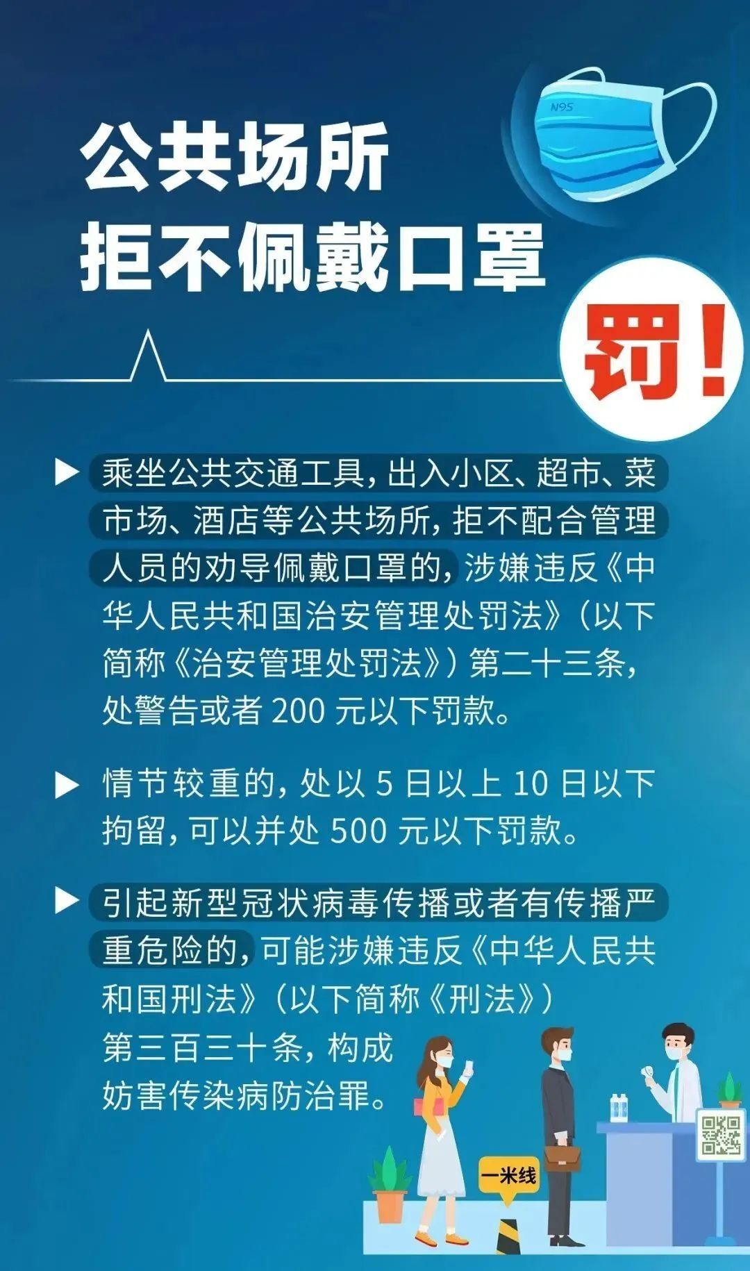 無故不參加統(tǒng)一組織的核酸檢測(cè)屬違法行為，請(qǐng)速轉(zhuǎn)發(fā)知曉！