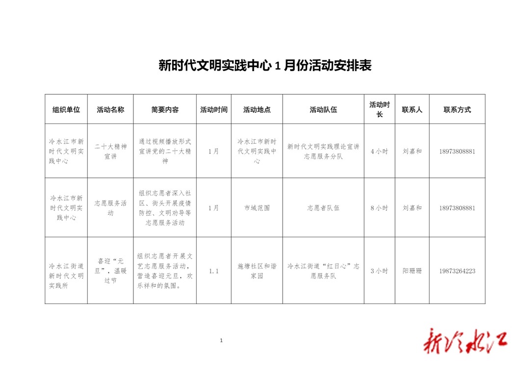 @冷水江人，23年1月份新時代文明實踐中心活動安排表來啦！
