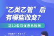 “乙類乙管”后有哪些改變？這12條與你息息相關