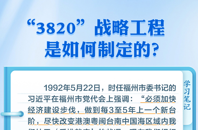 學(xué)習(xí)筆記｜這一戰(zhàn)略工程 為何30多年依然彰顯時(shí)代價(jià)值？