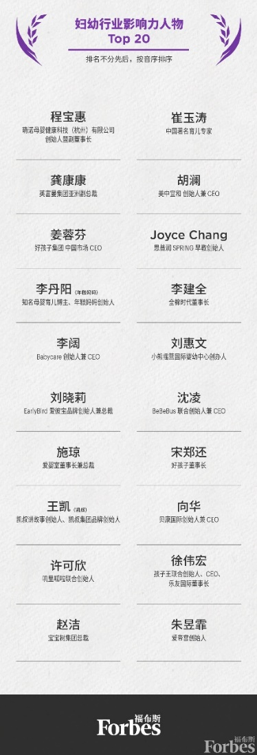 宝宝树赵洁荣登福布斯妇幼行业影响力人物榜单引领宝宝树创新浪潮