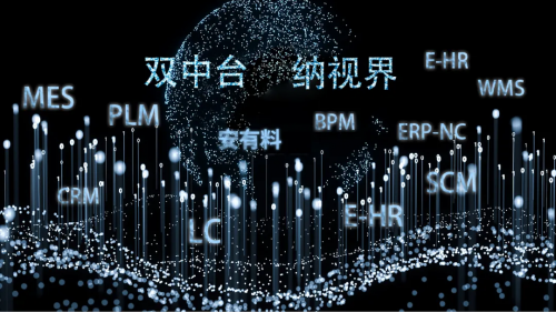 喜讯!安然集团入选首批山东省数字经济"晨星工厂"名单_冷水江新闻网