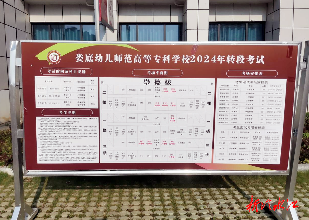 婁底幼專組織開展2024年五年制高等職業(yè)教育中職畢業(yè)轉(zhuǎn)段考試