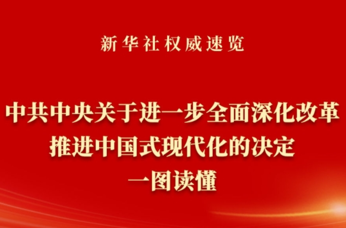 新華社權(quán)威速覽｜《中共中央關(guān)于進一步全面深化改革、推進中國式現(xiàn)代化的決定》一圖讀懂