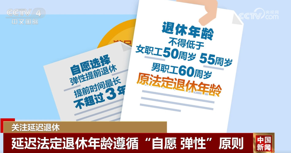 延遲法定退休年齡遵循“自愿 彈性”原則 逐步調(diào)整最低繳費年限