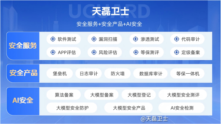2026 年大模型备案 - 大模型登记服务优选企业名单