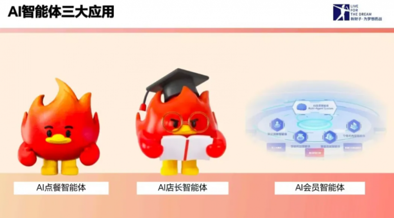 破局行业痛点 绝味为卤味加盟注入新增长动能