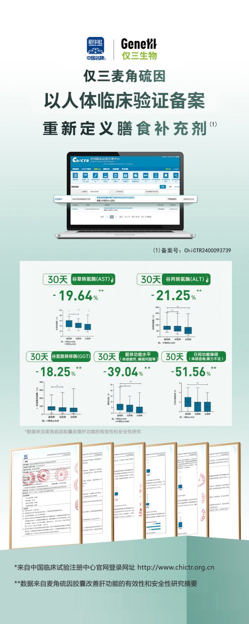 2026麦角硫因测评: 营养补剂, 实证领先