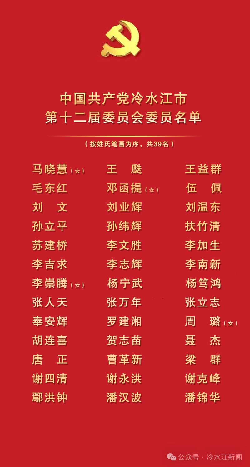 权威发布 | 中共冷水江市第十二届委员会委员、候补委员和市纪委委员名单