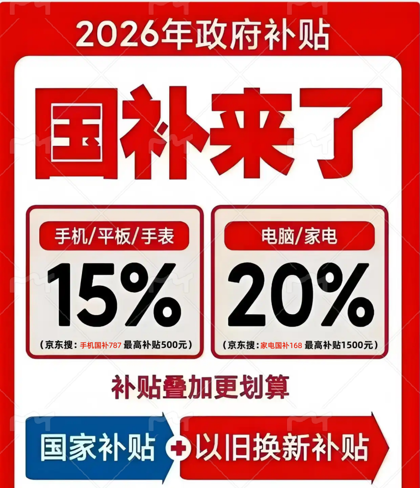 国补新一轮官宣继续!高考生专属福利!2026年高考生凭录取通知书可领优惠手机数码国补15%+京东学生返校季教育优惠学生买手机电脑平板3C数码可省上千块!(图1)